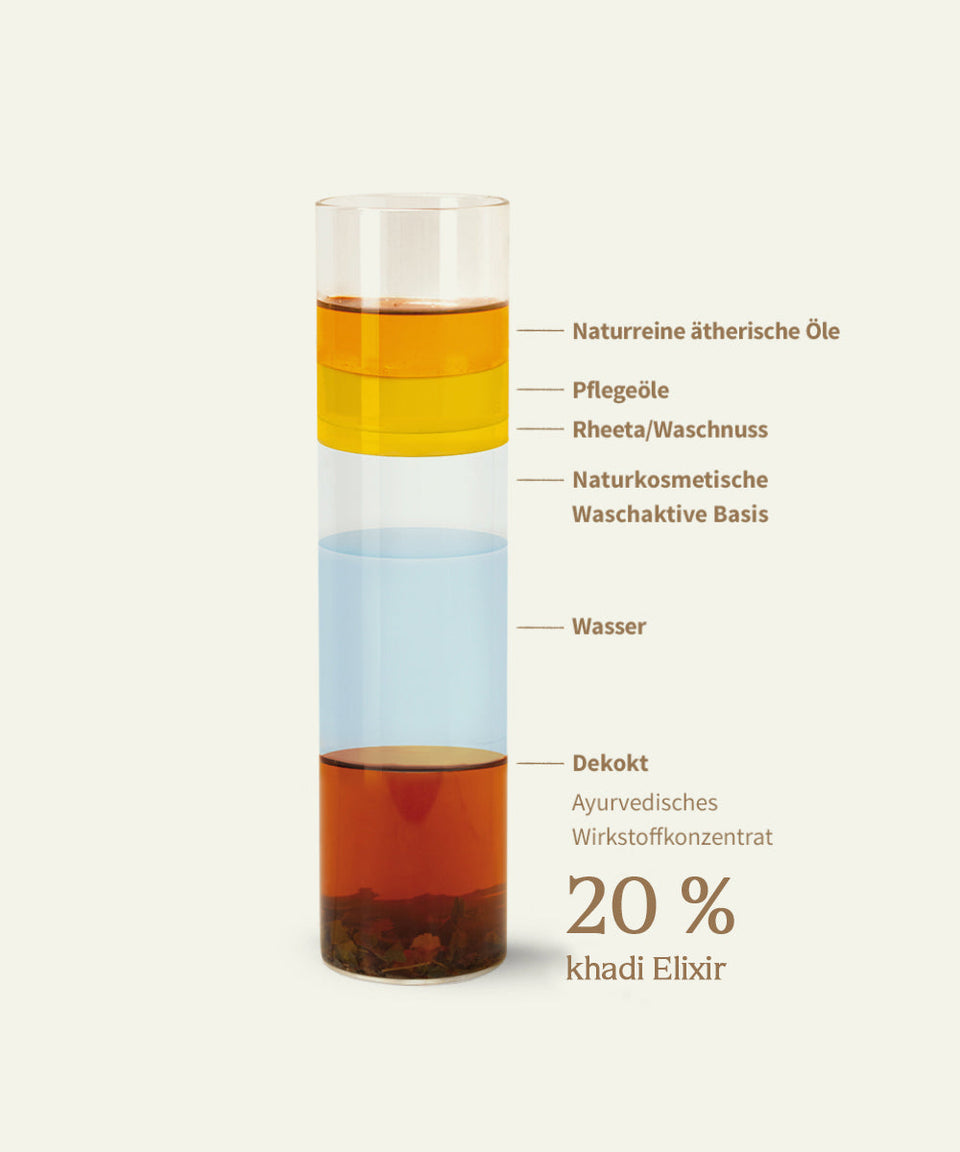 Shampoo khadi Elixir - immagine numero 0b915e90 Shampoo khadi Elixir - immagine numero 0b915e90