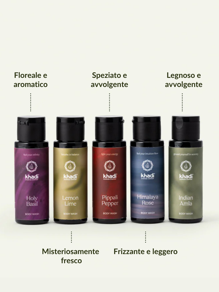 Gel Doccia Travel Set