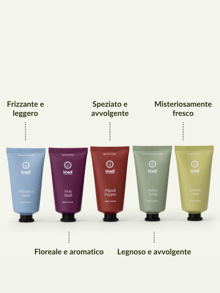 Lozione Corpo Travel Set