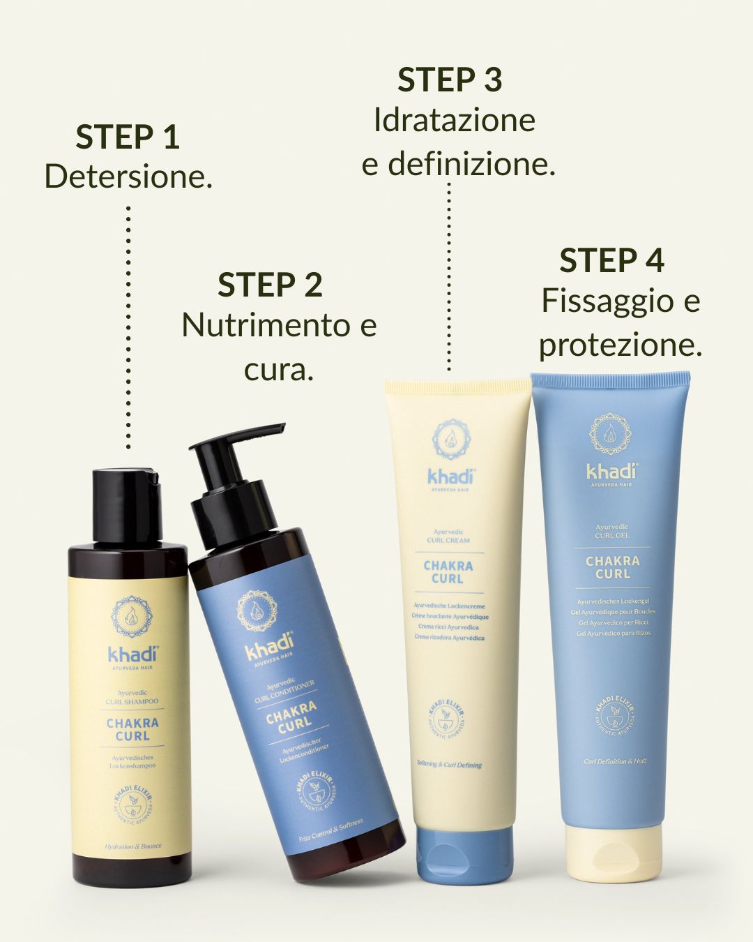 Shampoo Ricci Ayurvedico ChakraCurl